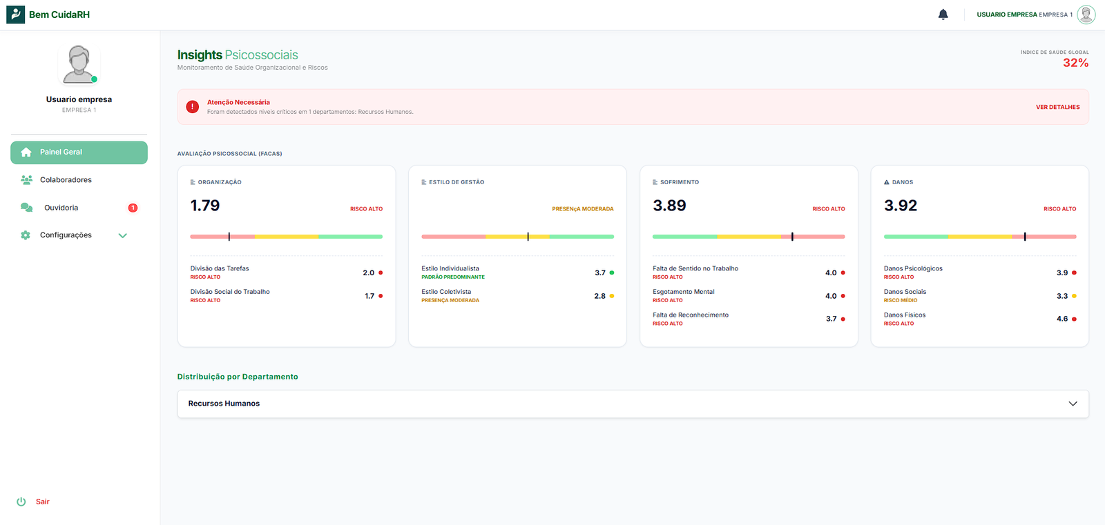Predição de Burnout